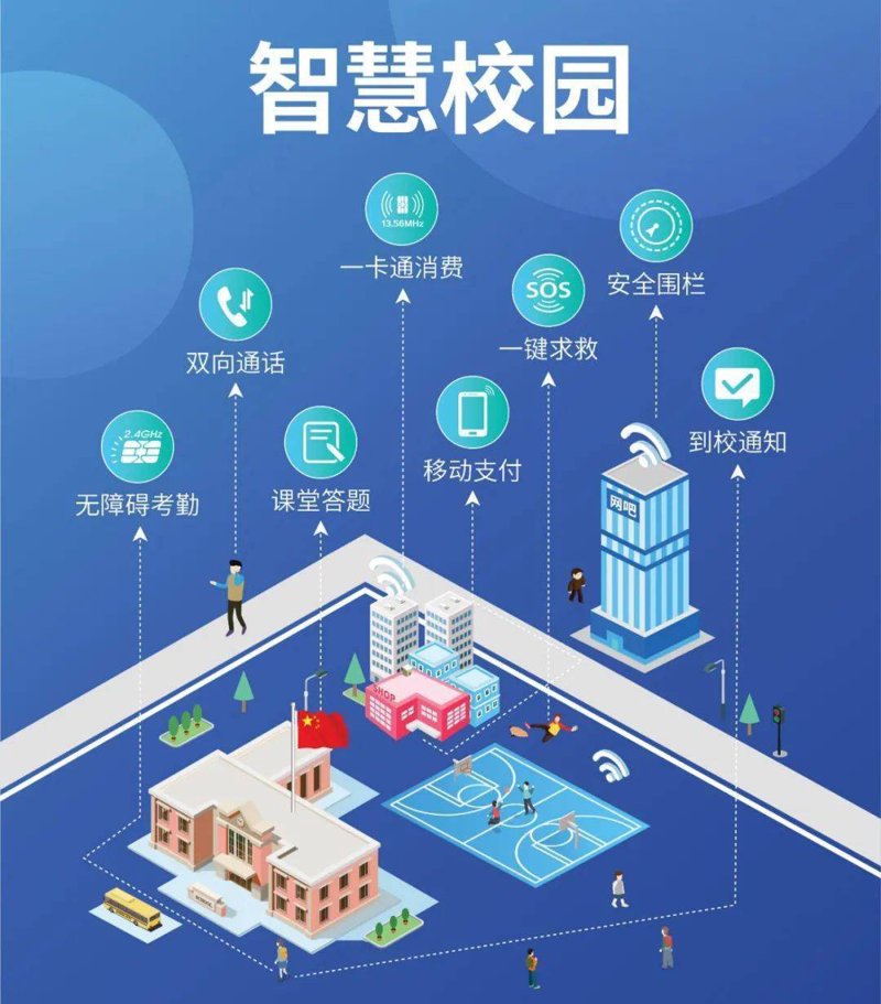 讯飞智慧教学平台：助力个性化学习的秘密武器