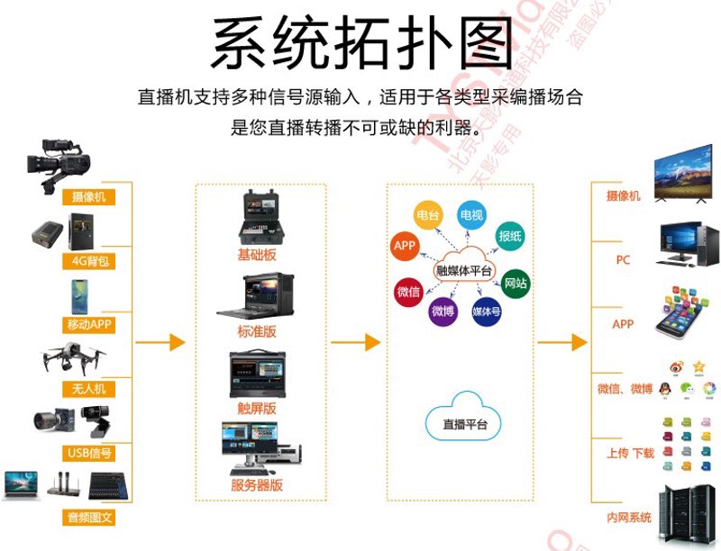 检验检疫技术中心改革将带来哪些变化？让我们一起探索未来。